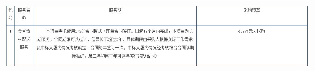 微信截圖_20220303114940.png