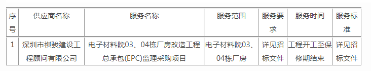微信截圖_20220303115044.png
