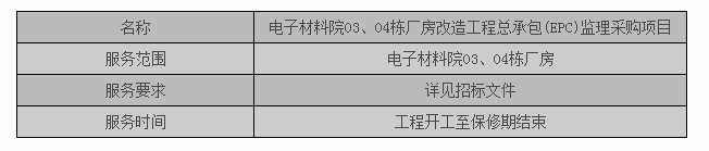微信截圖_20220303115052.png
