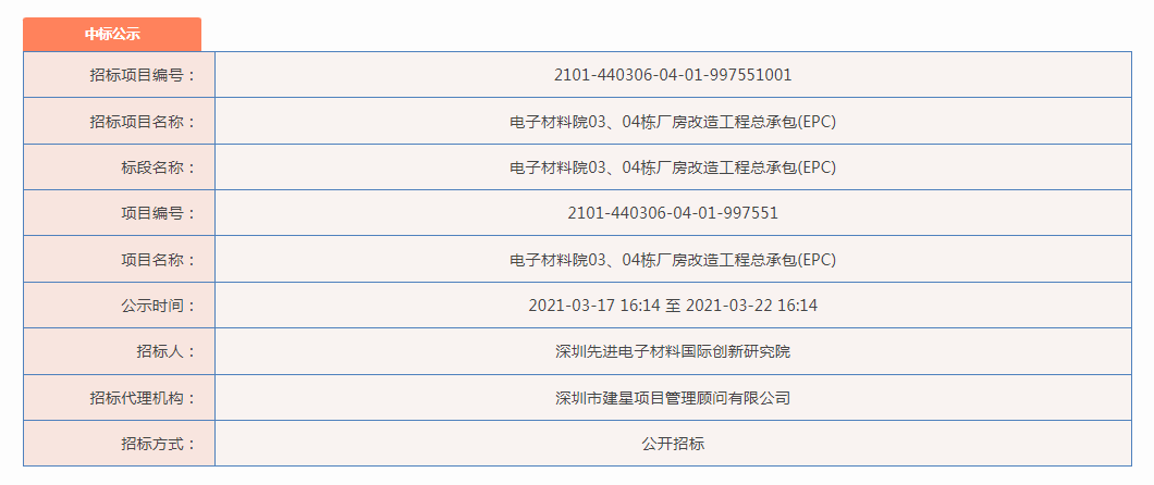 微信截圖_20220303151345.png