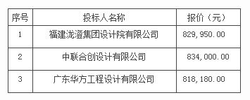 微信截圖_20220303151821.png