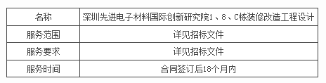 微信截圖_20220303151832.png