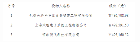 微信截圖_20220303152308.png