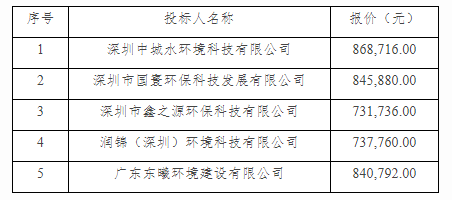 微信截圖_20220303152936.png