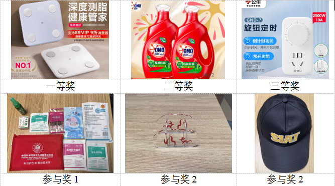 安全比賽獎品.png